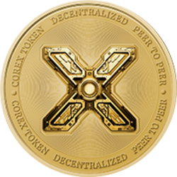 COREX logo