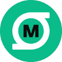 CRISP Scored Mangroves logo