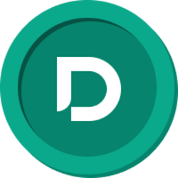 Dinari AAPL logo
