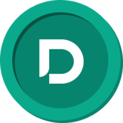 Dinari AMZN logo