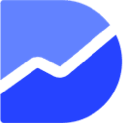 DPRating logo
