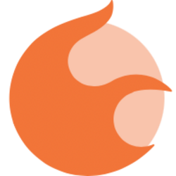 ERIS Arbitrage LUNA logo