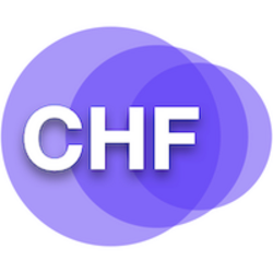 Fiat24 CHF logo