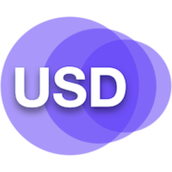 Fiat24 USD logo