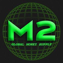 GLOBAL MONEY SUPPLY logo