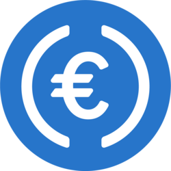 Gnosis Bridged EURC (Gnosis) logo