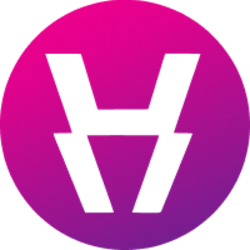 Hypercent logo