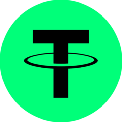 Ionic Tether USD logo