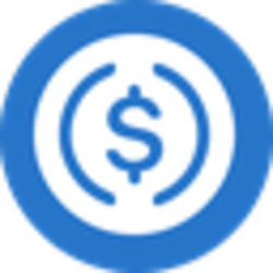 Bridged USD Coin (IoTeX) logo