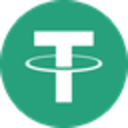 Bridged Tether (IoTeX) logo