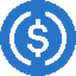 Lens Bridged USDC (Lens) logo