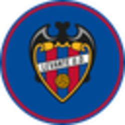 Levante U.D. Fan Token logo