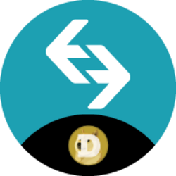 Bitget MemeETF logo