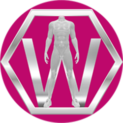 MetaWear logo