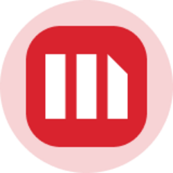 MicroStrategy (Ondo Tokenized Stock) logo