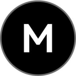 MWCC (Ordinals) logo