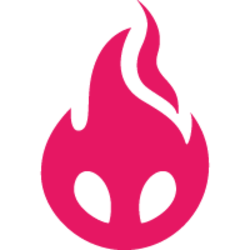 Soulbucks logo