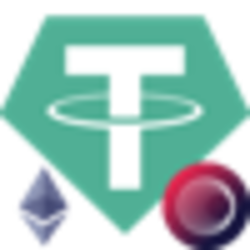 Bridged Tether (Wormhole Ethereum) logo