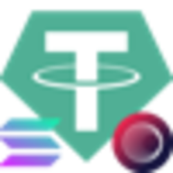 Bridged Tether (Wormhole) logo