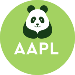 TWIN ASSET TOKEN AAPL logo