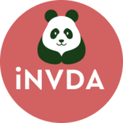 TWIN Asset Token iNVDA Short logo