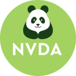 TWIN Asset Token NVDA Long logo
