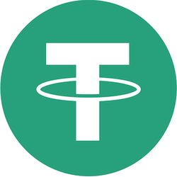 Bridged Tether (Allbridge) logo
