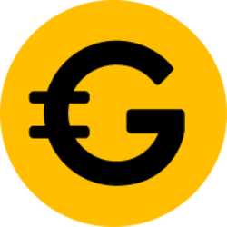 Yield Optimizer Gold logo