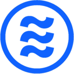Yieldflow logo