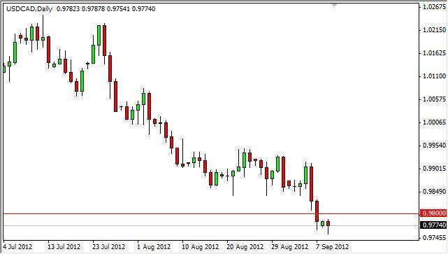 USD/CAD Forecast September 11, 2012, Technical Analysis 