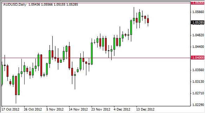 AUD/USD Forecast December 19, 2012, Technical Analysis