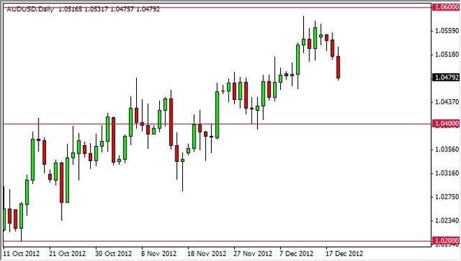 AUD/USD Forecast December 20, 2012, Technical Analysis