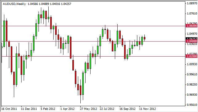 AUD/USD Forecast for the week of December 3, 2012, Technical Analysis 
