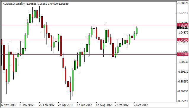 AUD USD forecast for the week of December 17, 2012, Technical Analysis