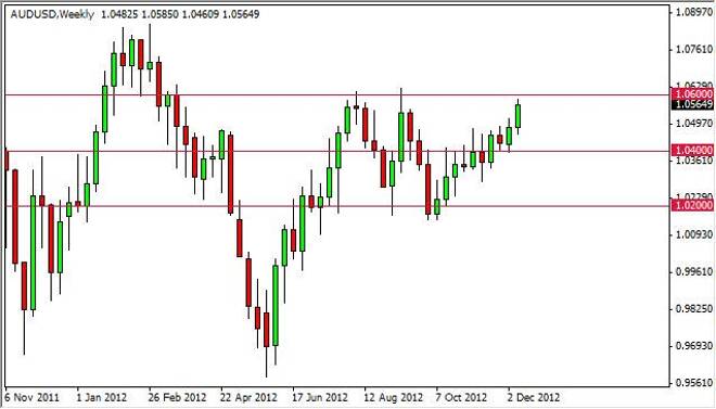 AUD/USD forecast for the week of December 17, 2012, Technical Analysis