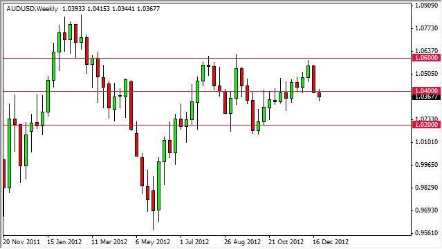 AUD/USD forecast for the week of December 31, 2012, Technical Analysis