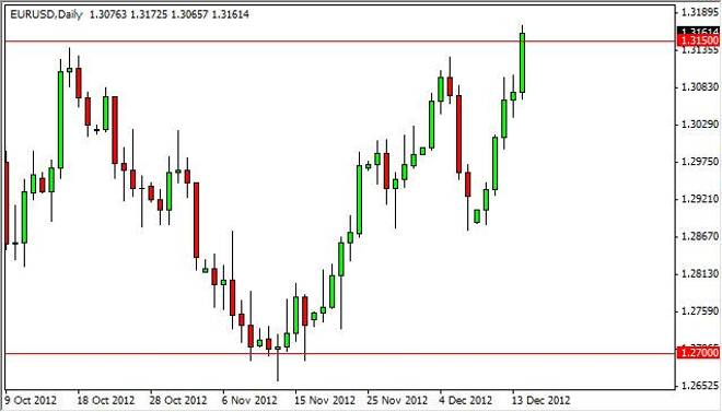 EUR/USD Forecast December 17, 2012, Technical Analysis