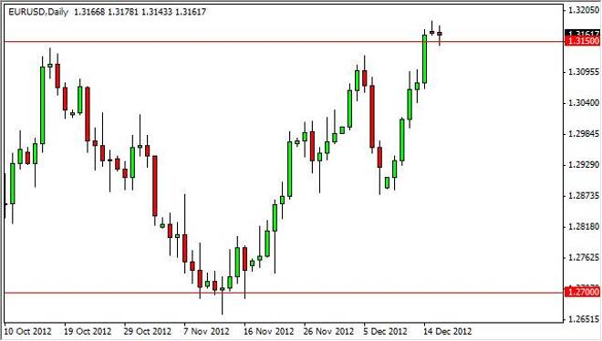 EUR/USD Forecast December 18, 2012, Technical Analysis