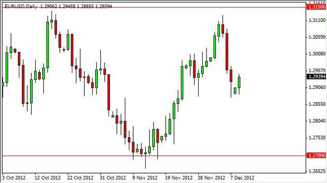 EUR/USD Forecast December 11, 2012, Technical Analysis