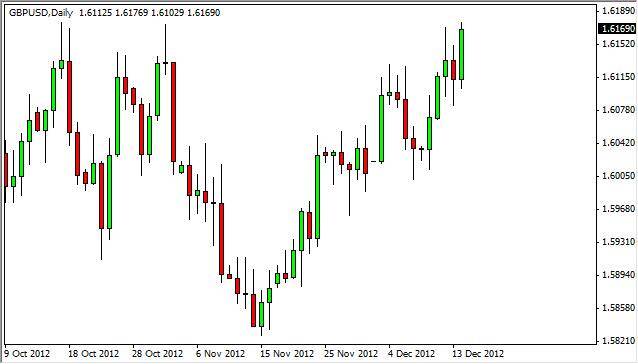 GBP/USD Forecast December 17, 2012, Technical Analysis 