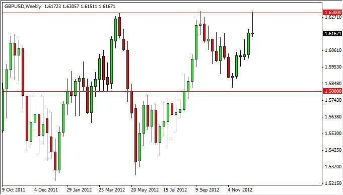 GBP/USD forecast for the week of December 24, 2012, Technical Analysis 
