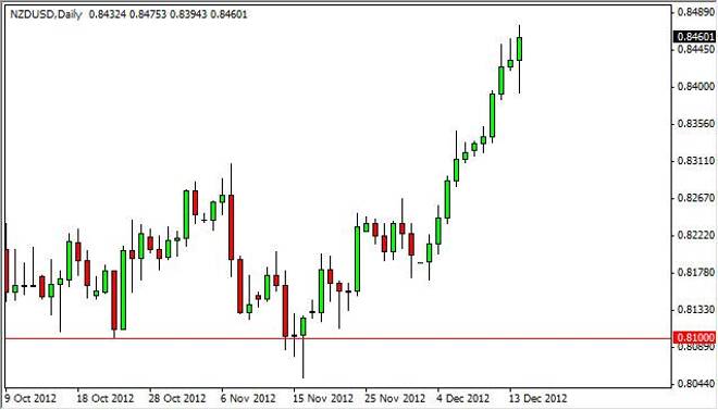 NZD/USD Forecast December 17, 2012, Technical Analysis
