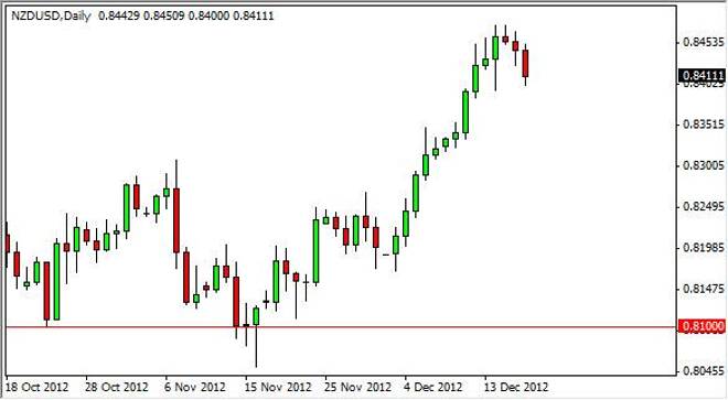 NZD/USD Forecast December 19, 2012, Technical Analysis