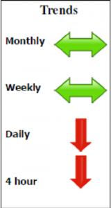 Bobl March contract Forecast for 31st January 2013