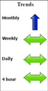 Topix March contract Forecast for 6th February 2013