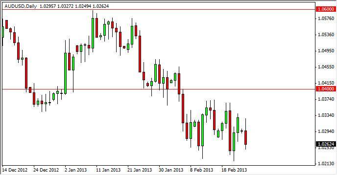 AUD/USD Forecast February 26, 2013, Technical Analysis