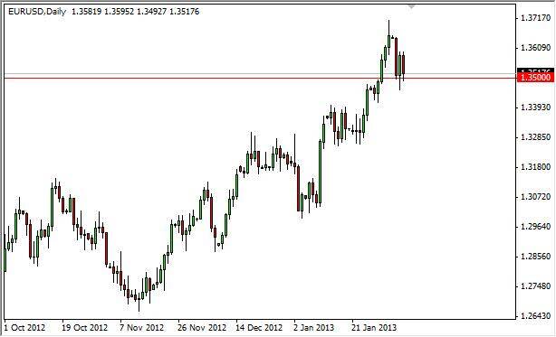 EUR/USD Forecast February 7, 2013, Technical Analysis
