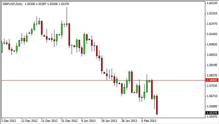 GBP/USD Forecast February 14, 2013, Technical Analysis