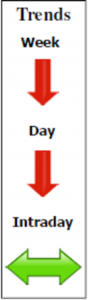 Zinc LME Daily Forecast - 18 April 2013