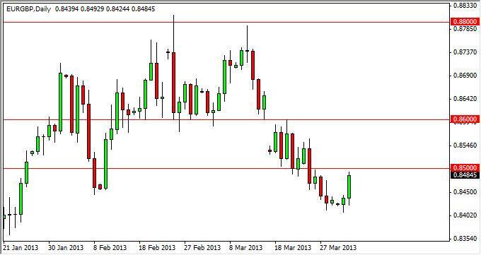 EUR/GBP Forecast April 3, 2013, Technical Analysis